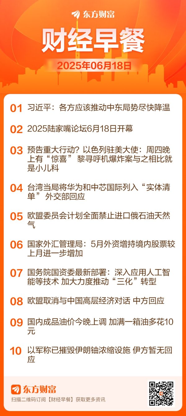 顺配宝 东方财富财经早餐 6月18日周三