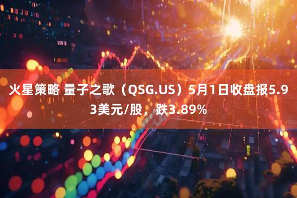 火星策略 量子之歌（QSG.US）5月1日收盘报5.93美元/股，跌3.89%